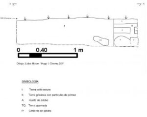 Simp26 30 Moran y Chavez4 325x260 1