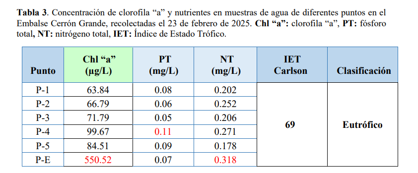Captura de pantalla 2025 09 14 114020