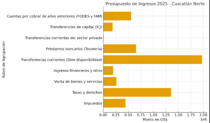 Captura de pantalla 2025 09 23 195108