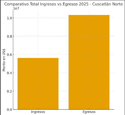 Captura de pantalla 2025 09 23 195154