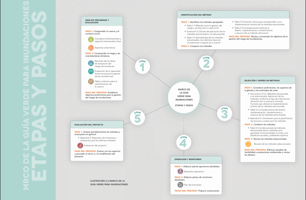 Captura de pantalla 2025 10 16 233222