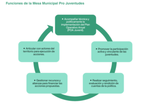 Captura de pantalla 2026 04 29 074054